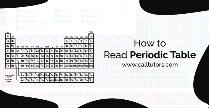 how to read periodic table