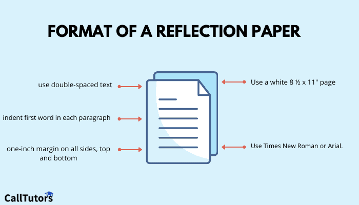 how to write reflection paper sample