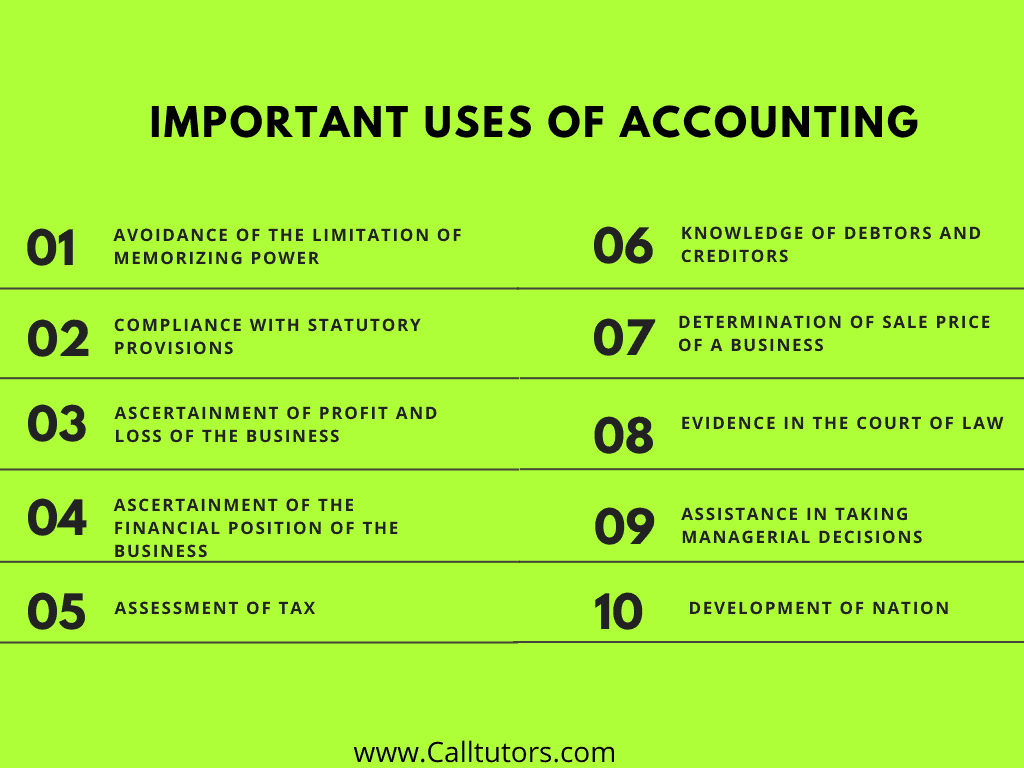 Important uses of accounting