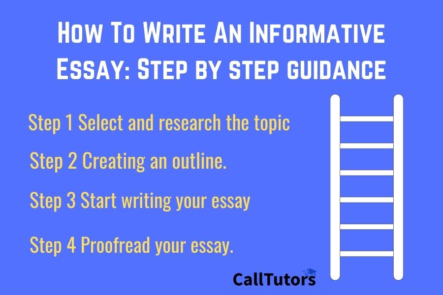 steps to write informative essay