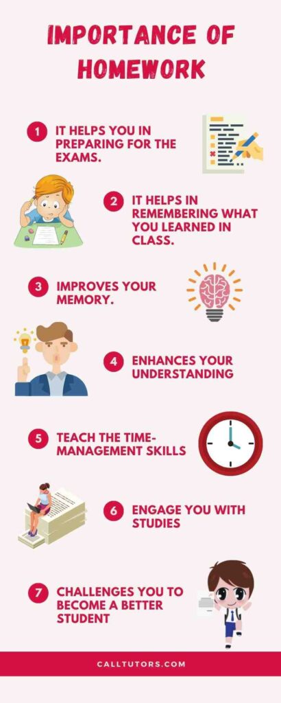 what are the 10 benefits of homework