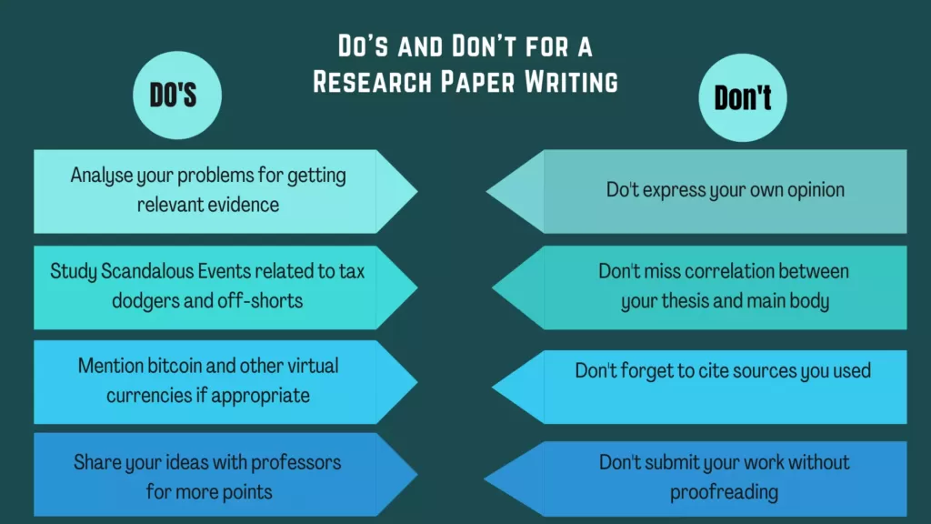 Do’s And Don’t in Research paper Writing