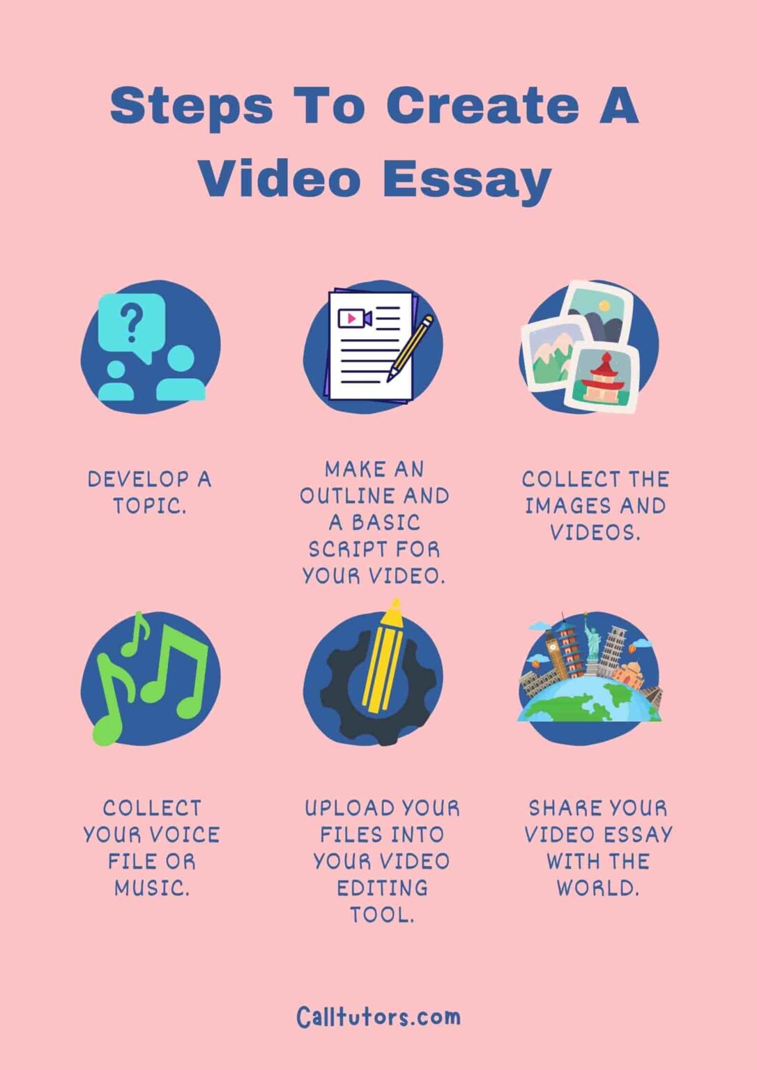how to do video essays