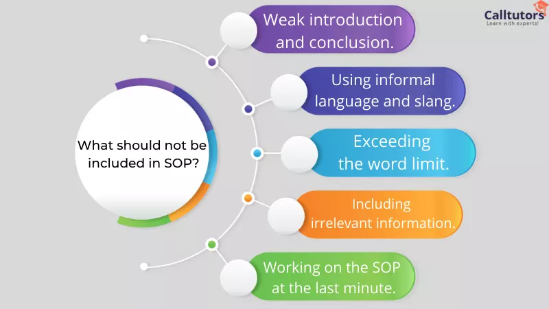 What should not be included in SOP