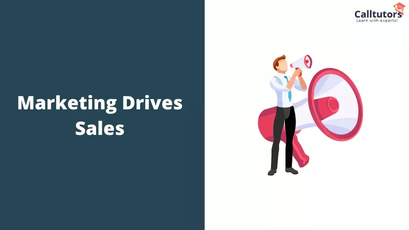 Marketing drives sales