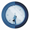 Time management