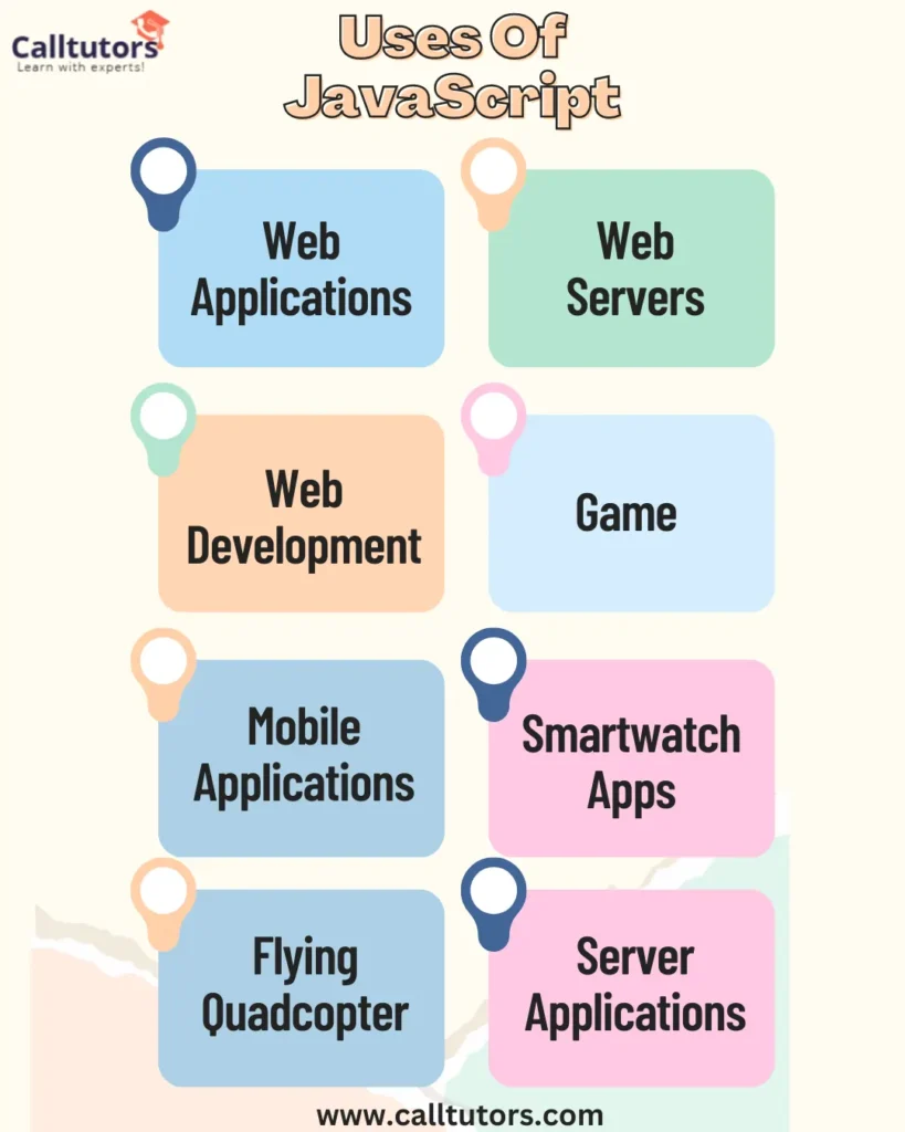 Uses Of JavaScript