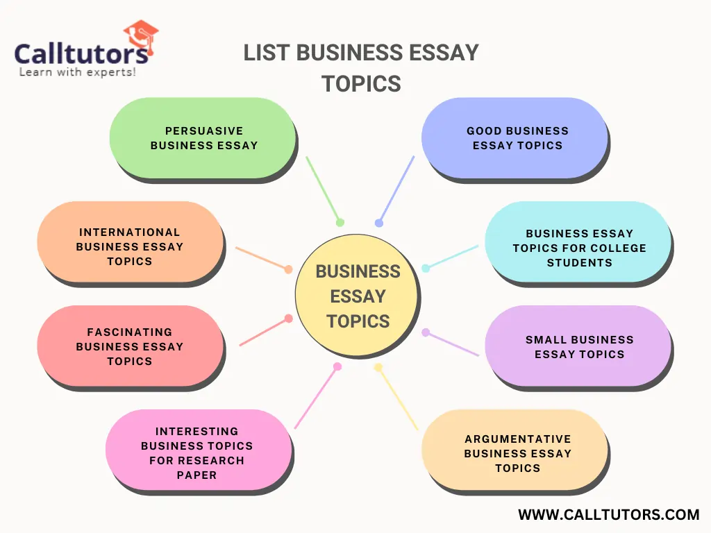 business essay titles