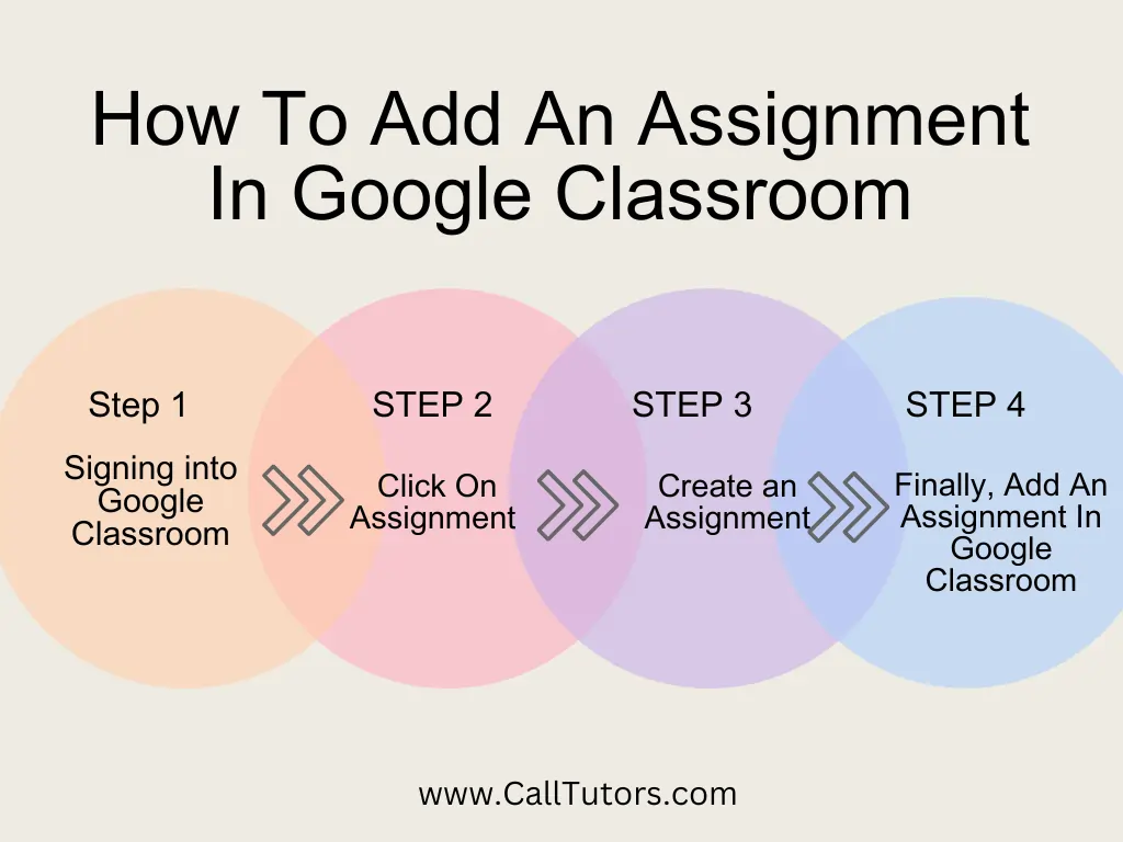 how to add an assignment in google classroom