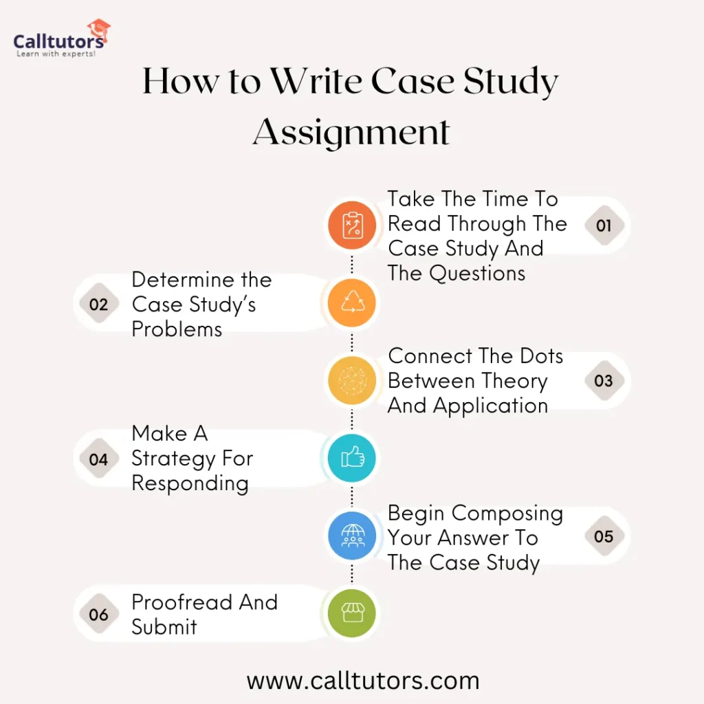 case study for assignment