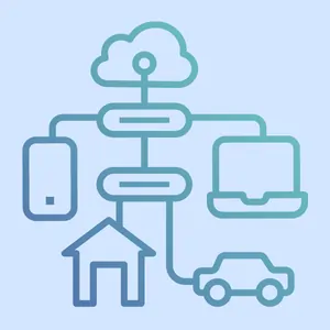 Internet Of Things