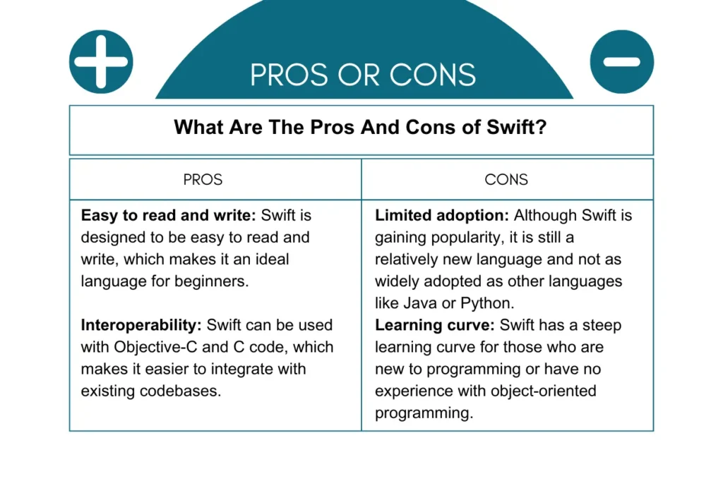 Pros and Cons of Swift
