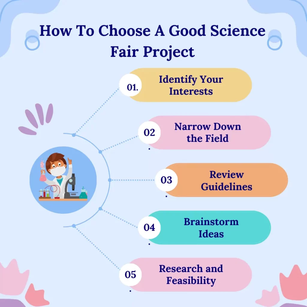 How To Choose A Good Science Fair Project