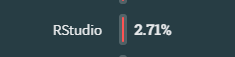 Rstudio performance