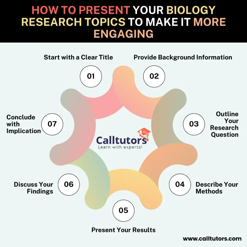 this image shows How To Present Your Biology Research Topics To Make It More Engaging