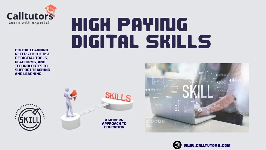 Top High Paying Digital Skills to Learn in 2026