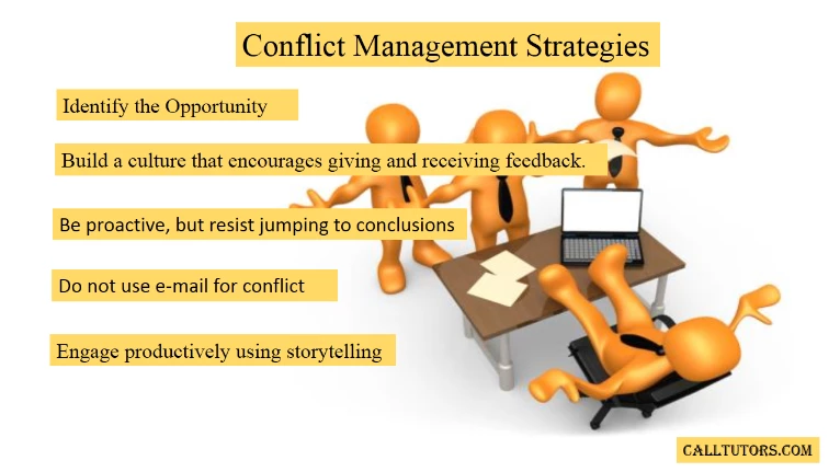 Conflict Management Help