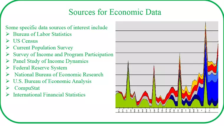 Econometrics Help