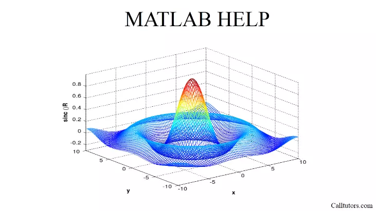 MATLAB Help