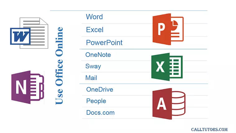 MS Office Help