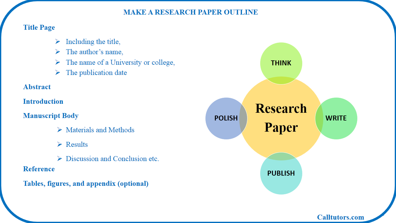 Research paper helper