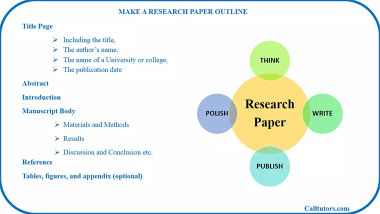 Research Paper