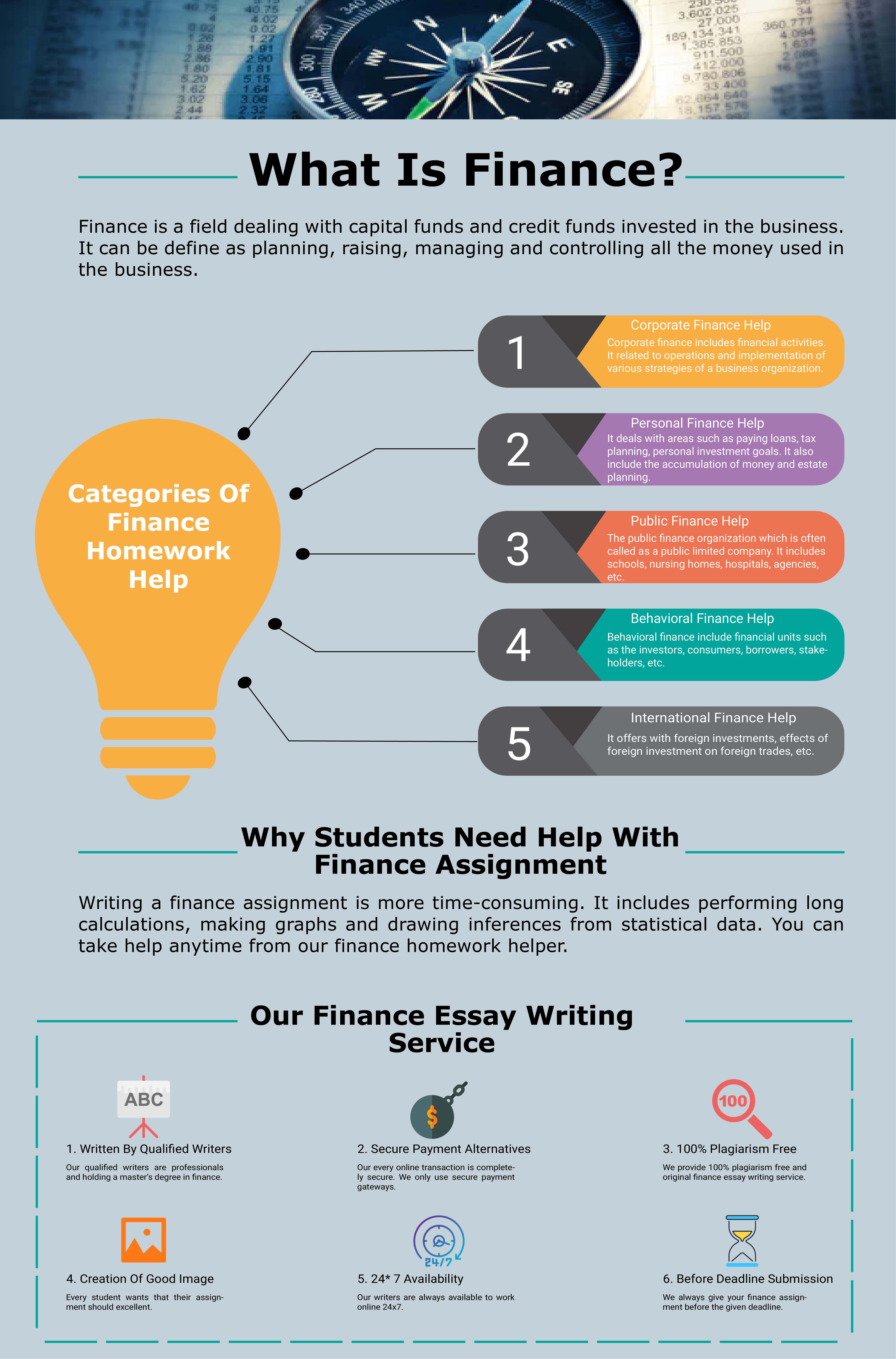 financial assignment help