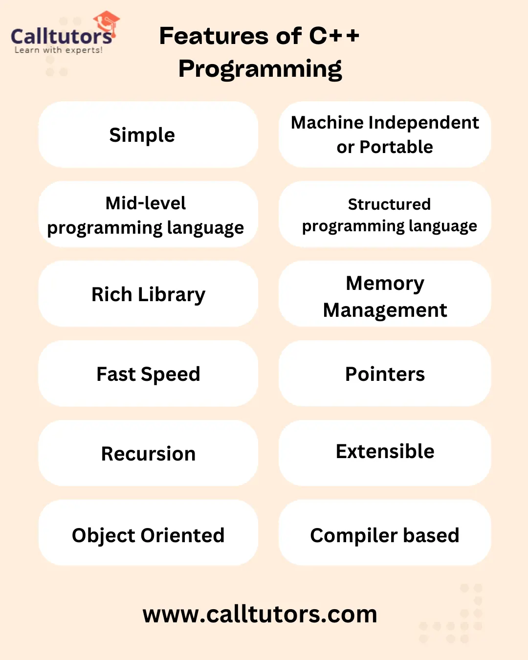  Features of C++ Programming