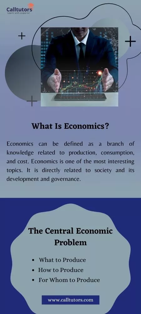 Economics Assignment Help