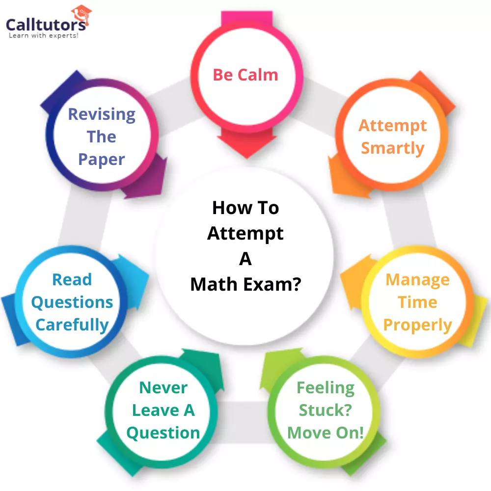 how to attempt a math exam