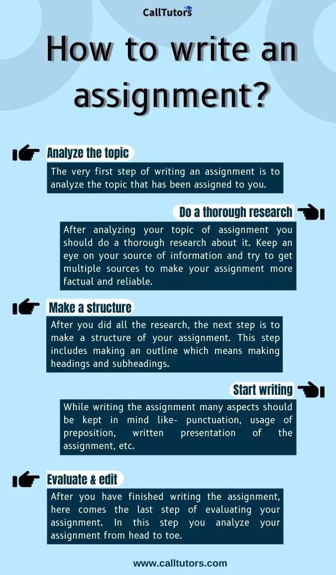 Assignment Writing Services India