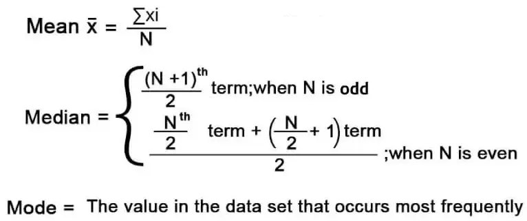 math homework help
