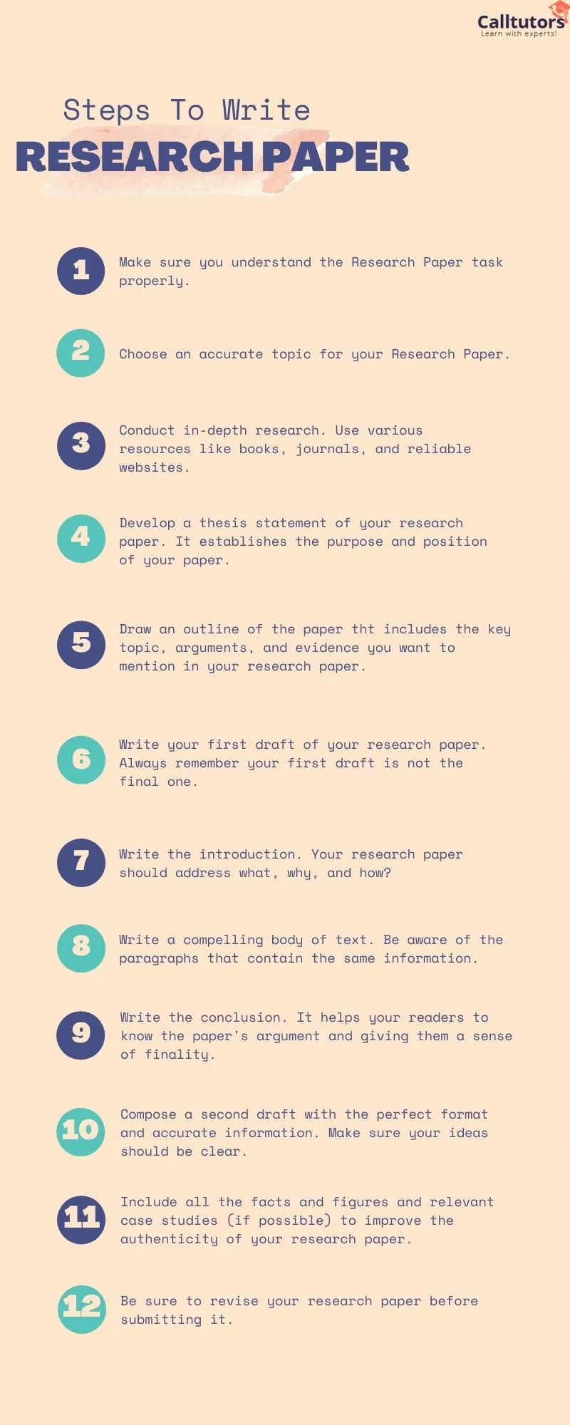 Research Paper